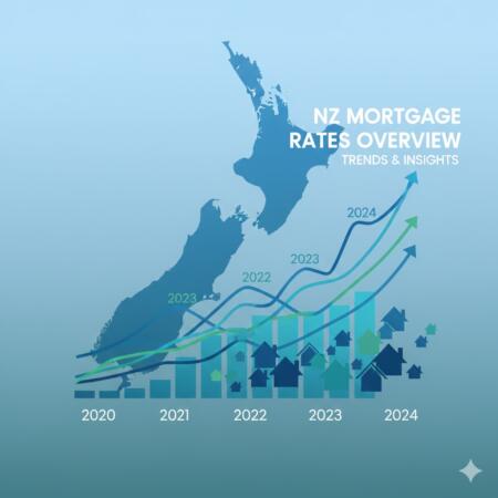 Interest Rates NZ