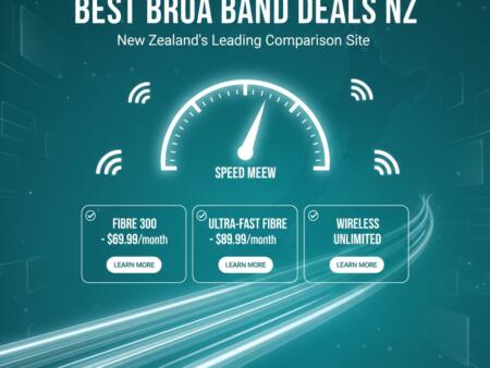 Best Broadband Deals NZ – 2025 Guide to Fibre, Wireless, 4G/5G & the Cheapest ISP Plans