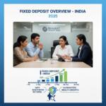 Best Fixed Deposit Rates in India 2025: Top Banks & Smart Strategies
