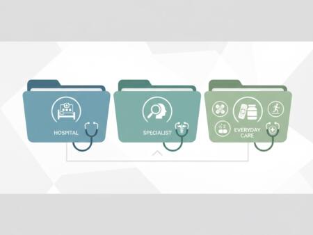 Health Insurance Plans NZ – What to Know: A Comprehensive Guide to Private Medical Cover