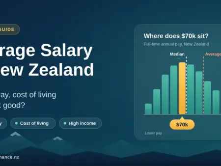 Average Salary in New Zealand: Median Pay, Cost of Living & Is $70k Good?