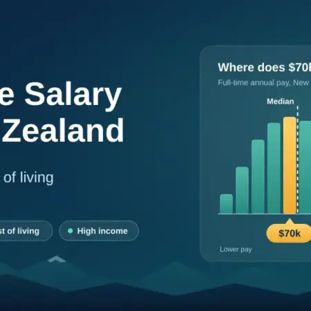 Average Salary in New Zealand: Median Pay, Cost of Living & Is $70k Good?