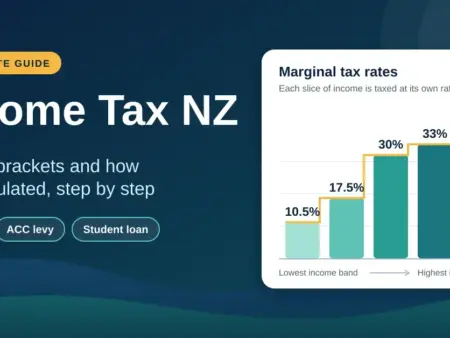 Income Tax NZ: Complete Guide to NZ Tax Brackets and How It’s Calculated