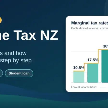 Income Tax NZ: Complete Guide to NZ Tax Brackets and How It’s Calculated