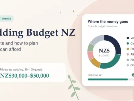Wedding Budget NZ: Real Costs and How to Plan One You Can Afford